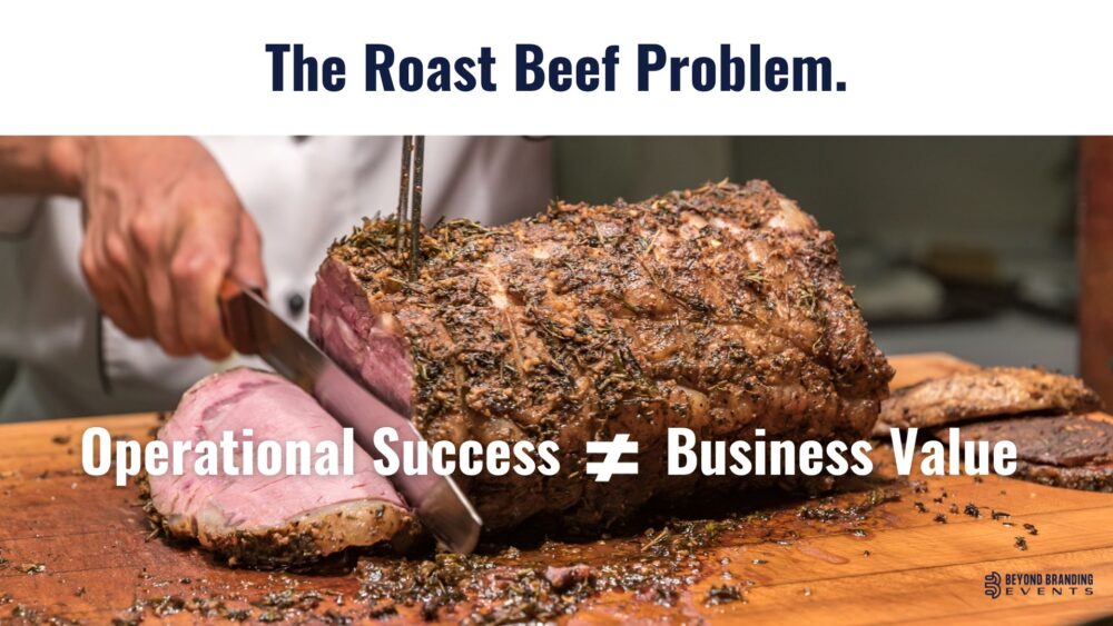 The Roast Beef Problem with a large roast beef image and the statement operational success does not equal business value illustrating that good catering feedback is not proof of event ROI